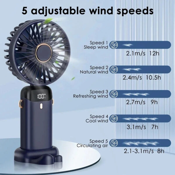 USB Rechargeable Mini Portable Handheld Electric Fan Foldable Neck Hanging Outdoor Fan Adjustable 5 Speed Powerful Air Cooler - Image 6